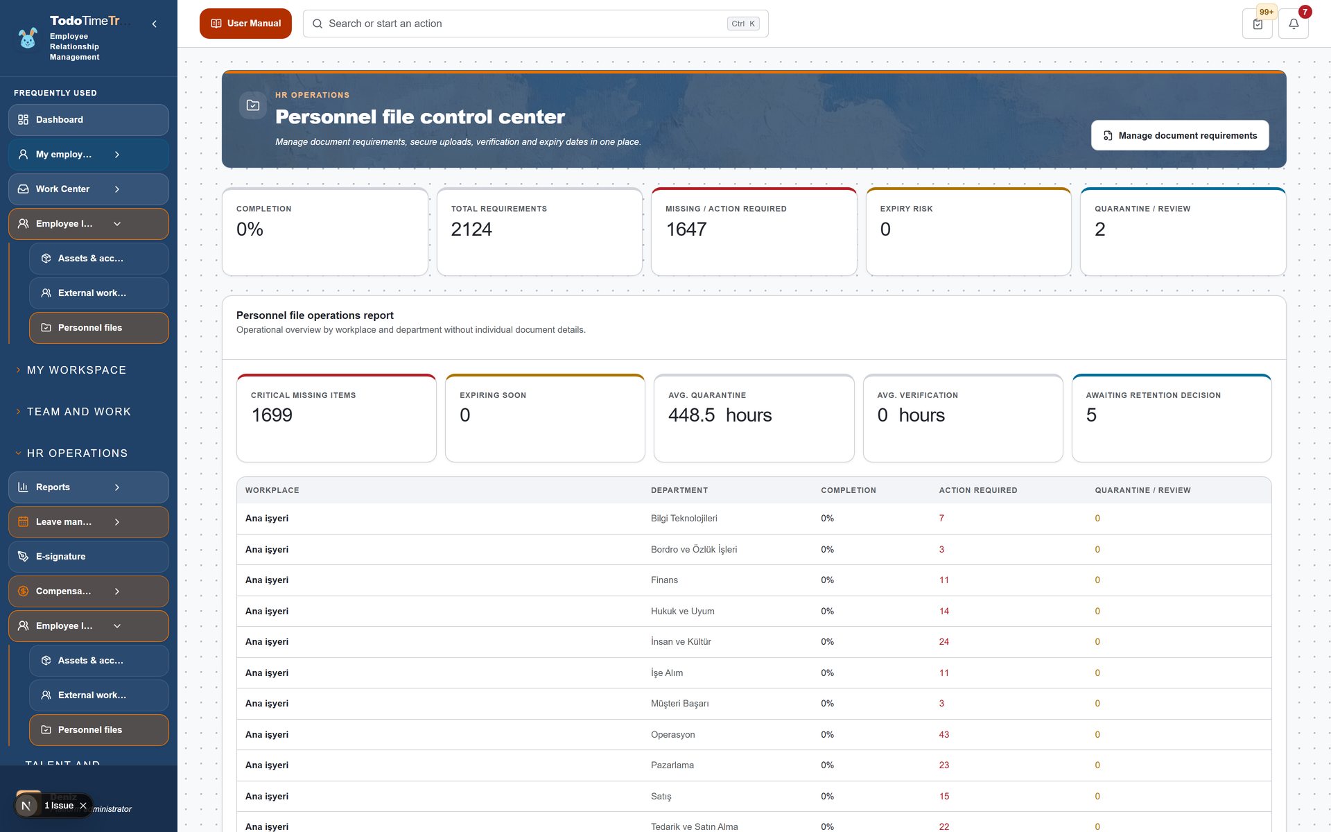 personnel_files screenshot